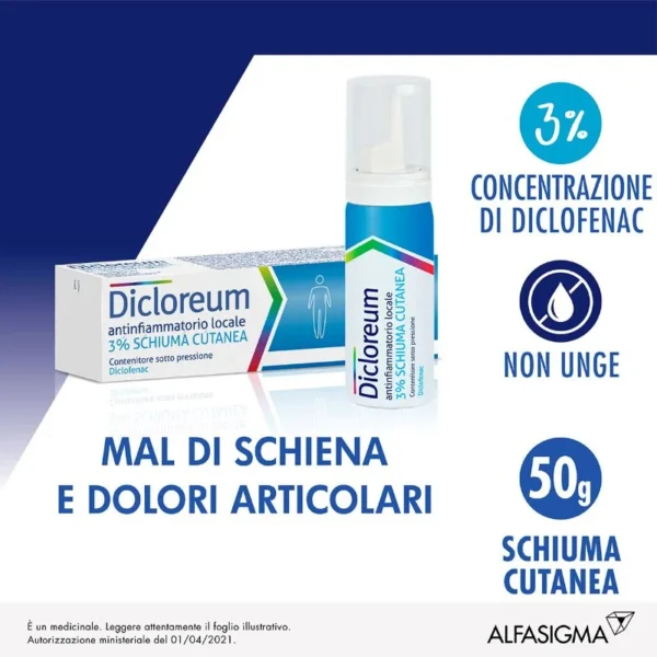 Dicloreum Antinfiammatorio Schiuma Cutanea 3% 50g